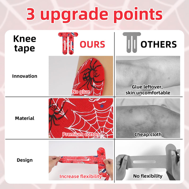 12pcs Red Spider Kinesiology Tape, Original Cotton Knee Precut Spider Web Kinesiology Tape for Shoulder Knee Support & Comfort During Workouts