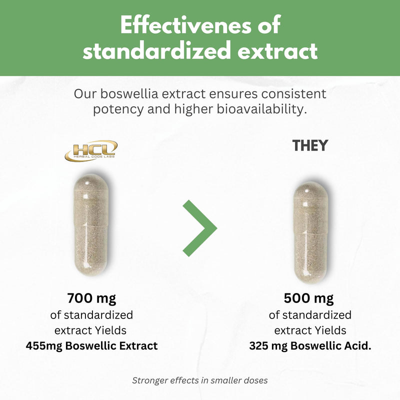 [Australia] - Boswellia Serrata Extract Capsules 65% Boswellic Acid 700mg Equal to 7000mg Resin Powder, Extra Strength & Superior Absorption, 6 Month Supply 180 Vegan Capsules Non-GMO 
