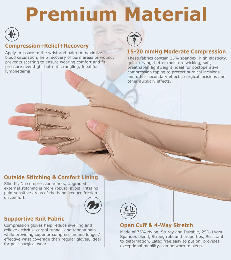 [Australia] - NURCOM Compression Arthritis Gloves, Rheumatoid Pain Relief Compression Gloves for Women & Men, Premium Fingerless Circulation Gloves for Arthritis & Joint Pain, Swelling, Tendonitis, 1 Pair Beige S Small Fits Most 6.5" - 7.5" 