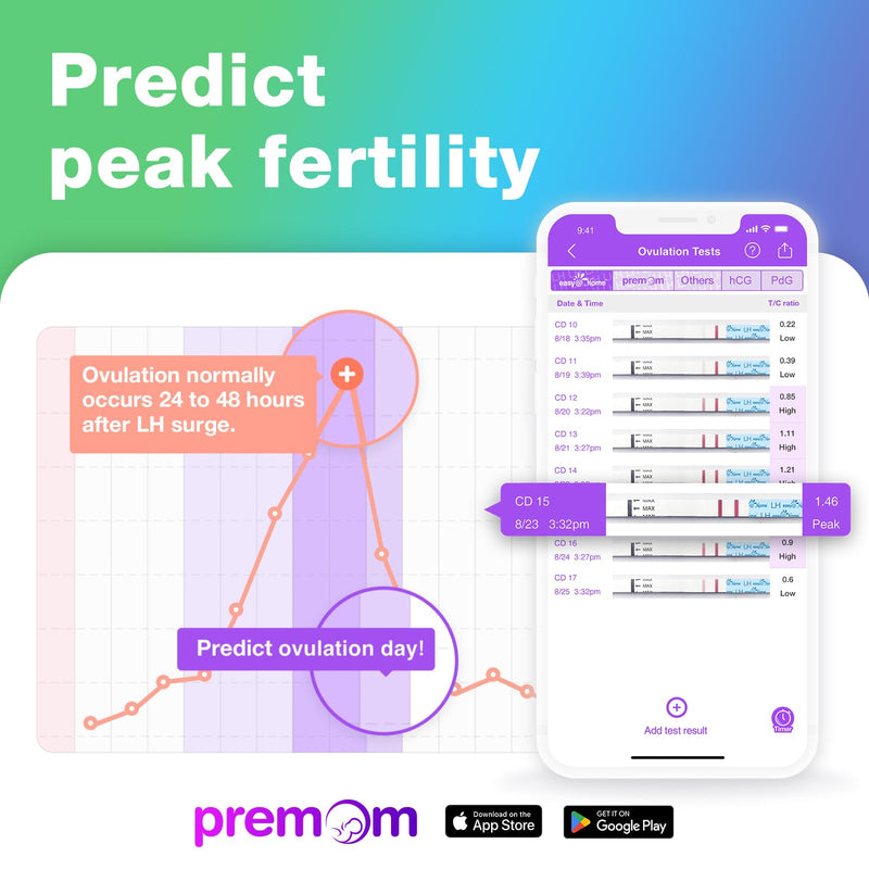 Easy@Home Ovulation & Pregnancy Test Kit, 25 LH + 10 hCG Tests, 35 Cups | Ovulation and Pregnancy Test Strips with 35 Large Urine Cups, Compatible with the Premom APP for Convenient Cycle Tracking 25LH + 10HCG