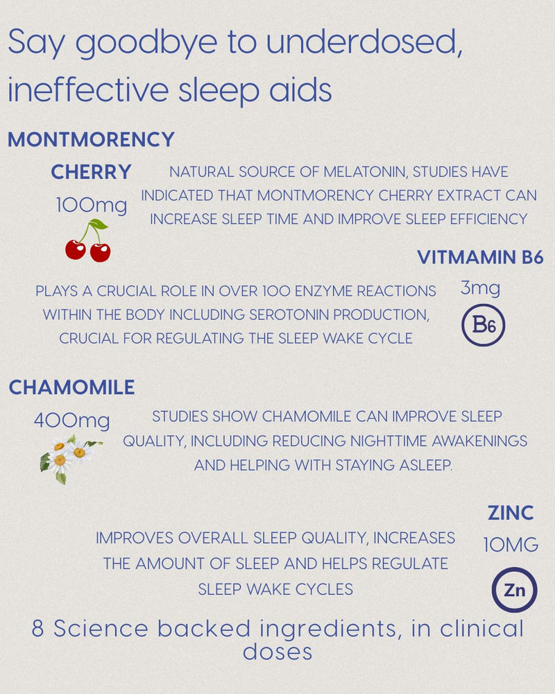 Sleep PAQ Natural Sleep Aid – 60 Vegan Capsules – Magnesium, L-Theanine, Passion Flower, Cherry – Non-Habit Forming, No Melatonin – Clinically Dosed for Sleep, Recovery & Relaxation