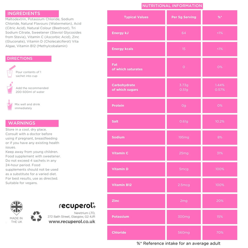 Recuperol Electrolytes Sachets - Rehydration Electrolytes Powder with Zinc, Vitamin C, B12, D3 & Potassium for Hydration - Sugar Free, Vegan & Low Calorie - Watermelon 60 Pack
