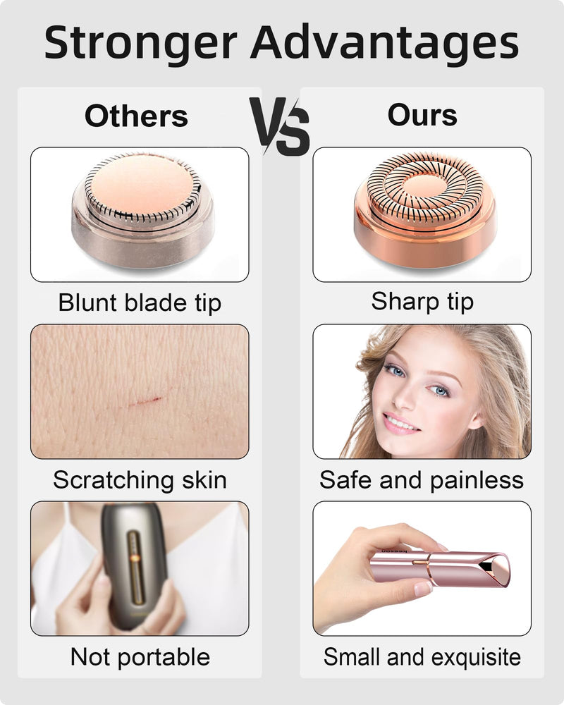 [Australia] - Facial Hair Removal for Women, 360° Floating 2X Powerful Painless Facial Hair Remover, Lipstick-Sized, USB Rechargeable, Face Razors Shaver for Women Upper Lip,Chin,Peach Fuzz,Mustache (Pink) Pink 