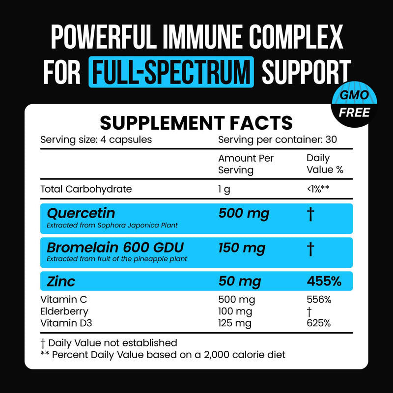 Organic Quercetin with Bromelain + Lions Mane Mushroom Capsules