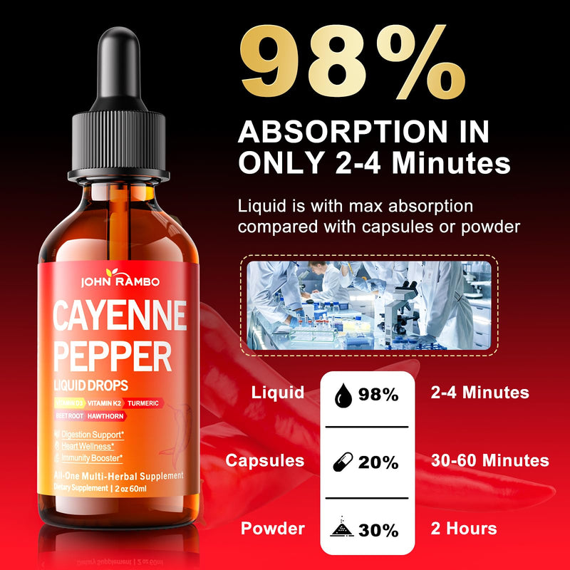 [Australia] - Cayenne Pepper Liquid Drops, Organic Cayenne Pepper Extract with Hawthorn Berry, Beetroot, Turmeric, Vitamin K2 & D3 Supplement for Immune Support, Circulation & Overall Wellness, Gluten Free, 2 Fl Oz 