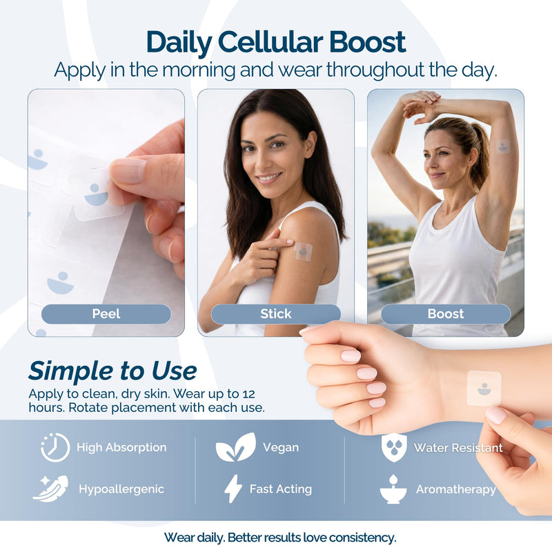 NAD+ Patches for Cellular Energy & Vitality - Nicotinamide Riboside (NR), Resveratrol & Alpha Lipoic Acid - Time-Release Transdermal Patch - Anti-Ageing Support - Vegan - 15 Patches - Made in UK