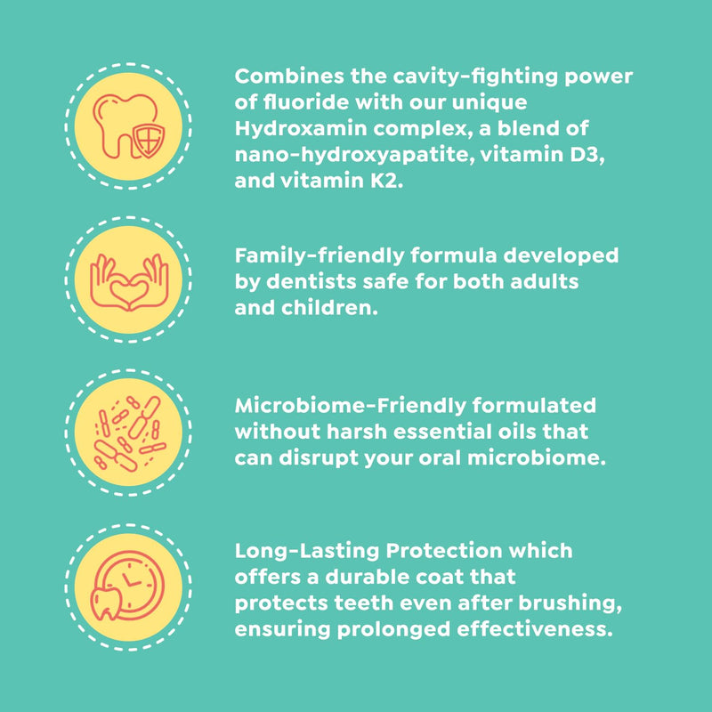 [Australia] - SuperMouth Fluoride Toothpaste - Adults & Kids, Fights Cavities, Whitens, Nano Hydroxyapatite, Dentist Developed, Safe Clean Ingredients, Gentle on Sensitive Teeth, Vitamins D3 & K2, 4 Tasty Flavors Chocolate 3.4 Ounce (Pack of 1) 