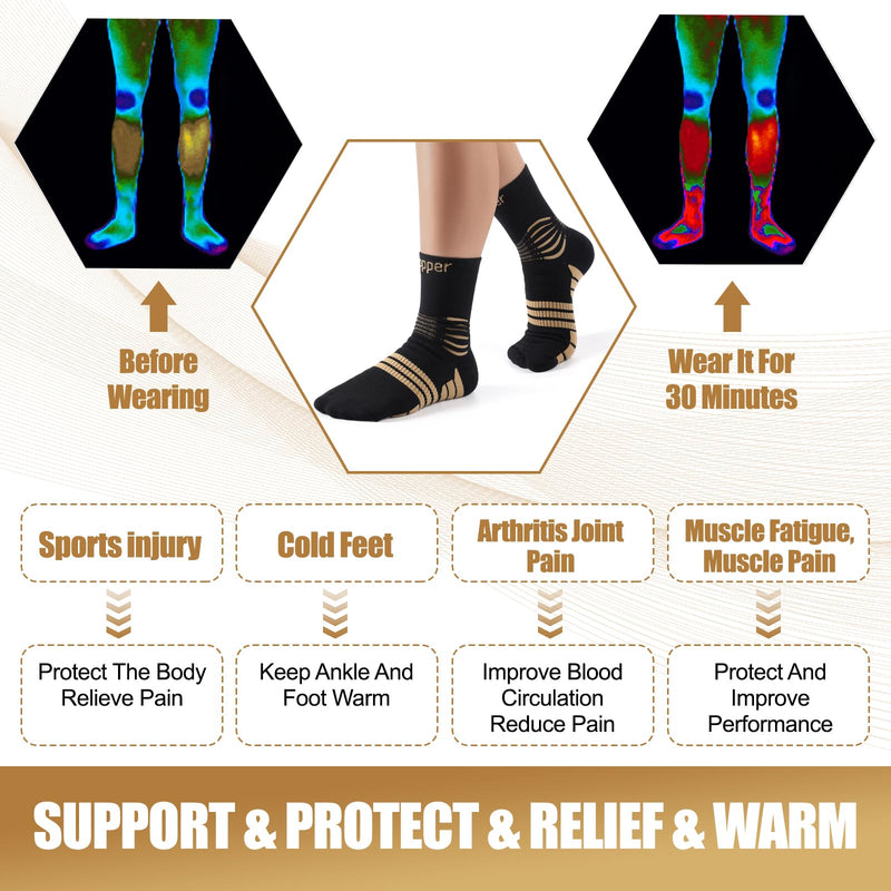 [Australia] - NEENCA Professional Copper Compression Socks, Medical Ankle Support Socks for Injuries Recovery & Pain Relief, Women & Men Circulation, Swelling, Runner, Travel, Pregnancy, Flying‚Äî1 Pair, 20-30 mmHg Large High Copper 