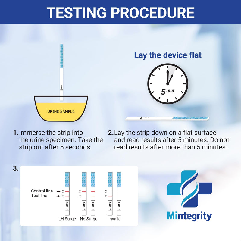 [25 Pack] Ovulation LH Test Strips, Rapid and Accurate Results #MT-W2-S