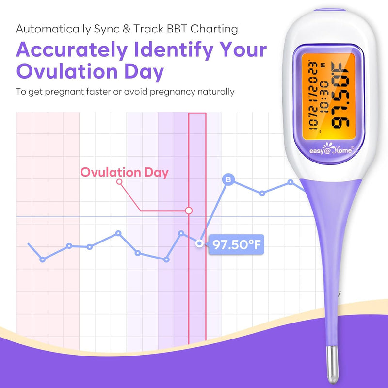 [Australia] - Digital Basal Thermometer for Ovulation Tracking, +/-0.09F Accuracy,60 Days of Memory for Easily Tracking Ovulation, Alarm Clock Alert, Switchable Celsius/Fahrenheit 
