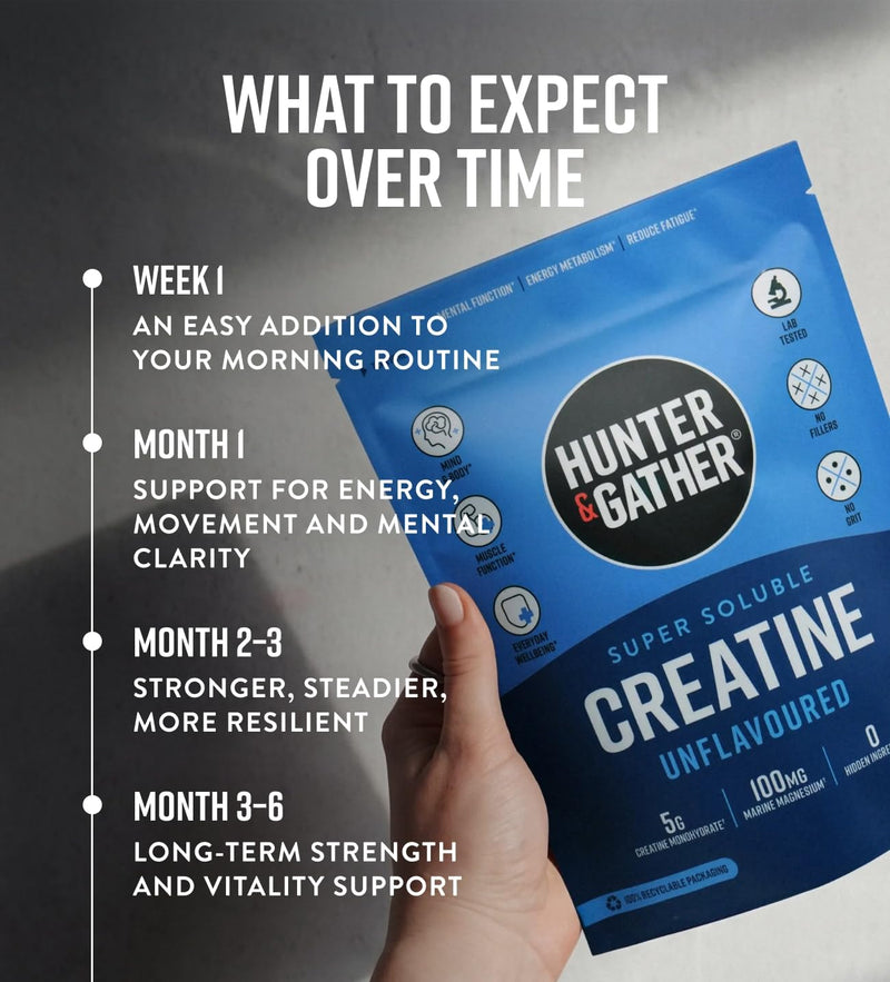 Hunter & Gather Daily Creatine Powder with Magnesium – 5g Creatine Monohydrate – Supports Strength, Energy, Clarity & Muscle Function – Super Soluble, Neutral Taste, Third-Party Tested