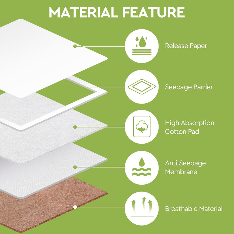 [Australia] - 20pcs Castor Oil Pack Wrap, Disposable Castor Oil Pack Self-Adhesive, 7.9"x5.5", No Leakage, No Wash, Portable (Oil Not Included) 1 Count (Pack of 20) 