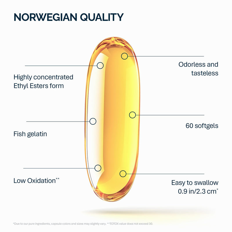 NFO Omega 3 Forte – 60 Capsules | High Strength Norwegian Fish Oil | EPA DHA with Vitamin E | Ethyl Ester Form | Fish Gelatine Capsule