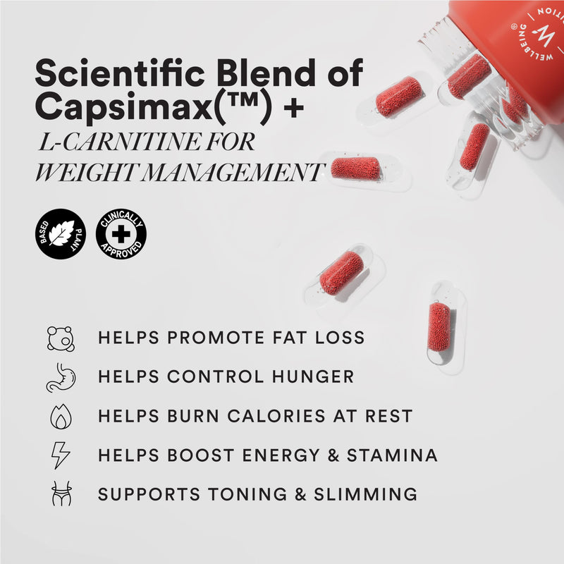 Wellbeing Nutrition Burn, Supplement for Men & Women | 60 Veg Caps