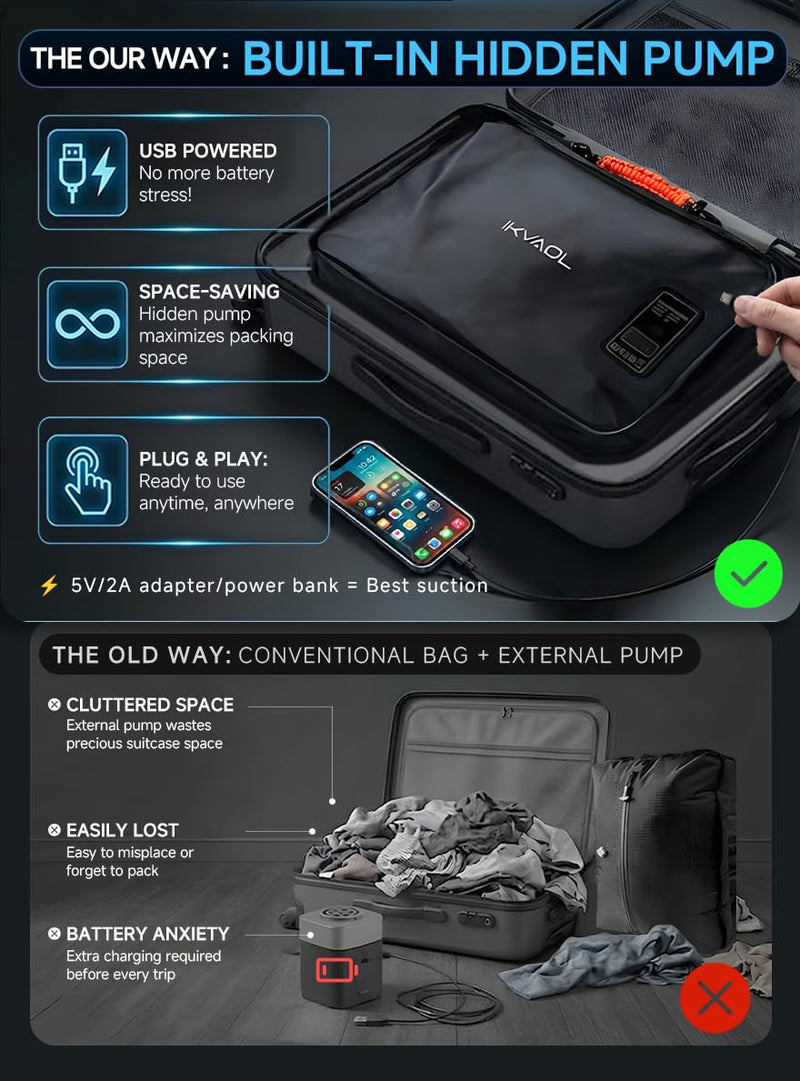 Travel Vacuum Packing Cubes with Built-in Pump, Space Saver (1-Pack) | 23L Small Organizer, Built-in 50kPa Pump, USB-C phone & power bank, 180° Opening, Airtight Zipper, Tearproof Fabric Black 1PACK
