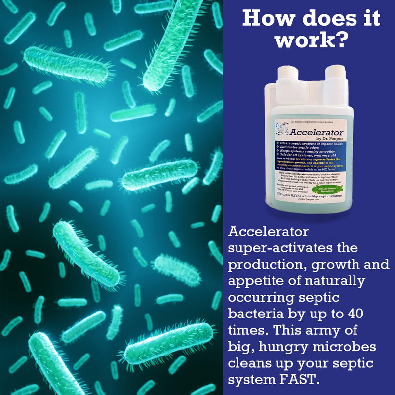 [Australia] - Dr. Pooper Accelerator Septic Tank Treatment - Environment-Friendly Septic System Maintenance Liquid - Eliminates Odors - Clears Organic Solids in Tanks & Drain Fields - Safe for All Septic Systems 