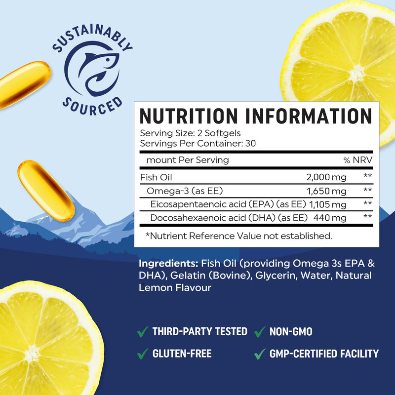 EPA Ultra 1,105MG | Heart Health & Cellular Function Support | Omega 3 Fish Oil | 1,650MG Total Omega-3 Fatty Acids | High Strength EPA Supplement | Sustainably Sourced & Gluten-Free | 60 Ct.