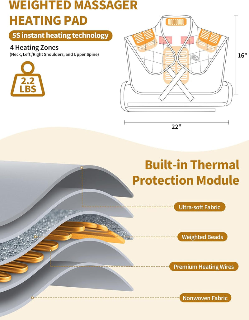 [Australia] - Arlierss graphene heating pad neck shoulder with 10000mAh battery, heat pad wireless back with 3 heating levels, neck warmer shoulder warmer electrically weighted with automatic switch-off, 55x50cm heating 