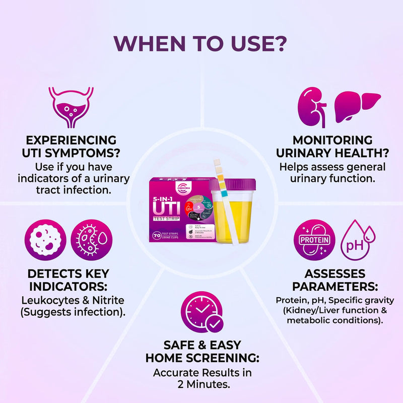 At-Home 5-in-1 UTI Test Strips for Women (70 Strips) Accurate 5-Parameters Leukocytes, Nitrite, pH, Protein and SG Reading, Advanced and Easy at-Home UTI Testing