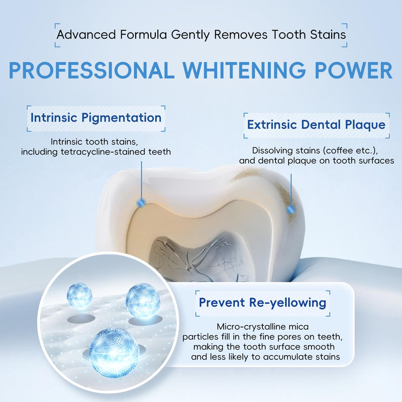 [Australia] - Teeth Whitening Gel- 60ml (2x30ml) Formulated for Sensitive Teeth | Plus Food-Grade Silicone Mouth Tray | Dentist Developed 0.68 Fl Oz (Pack of 3) 
