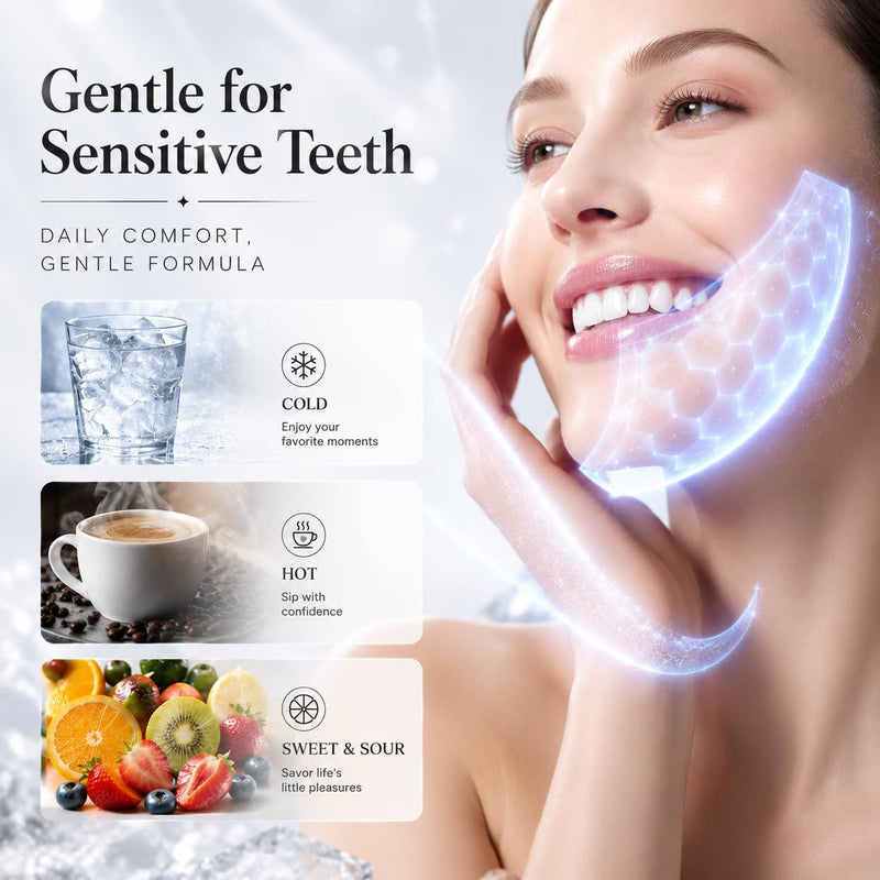 7.5% Hydroxyapatite Toothpaste for Enamel Protection, Fluoride-Free Formula with Gentle Mint, for Sensitive Teeth, Daily Protection, Long-Lasting Fresh Breath, 4.23 Oz (Grey，2PC) Grey 4.23 Fl Oz (Pack of 2)