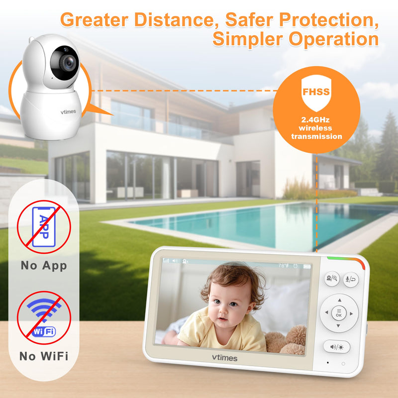 [Australia] - 5'' Video Baby Monitor No WiFi with 32-Hour Battery, 2-Way Talk Baby Camera Monitor VOX Pan-Tilt-Zoom Night Vision Temperature Display Alarm 8 Lullabies and 1000ft 