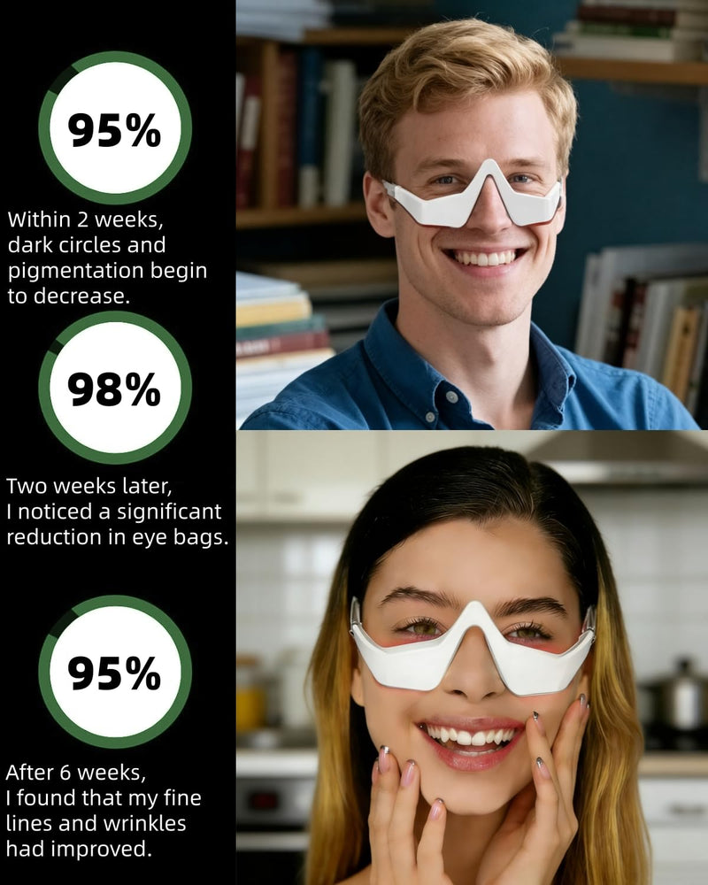 Under Eye Red Light Therapy Device, Red Light Therapy Glasses for Eye, Newtiful Eye Pods for Eye Bags, Lightweight Eye Massager, Red Light Eye Therapy Eyepods for Under Eye Dark Circless White