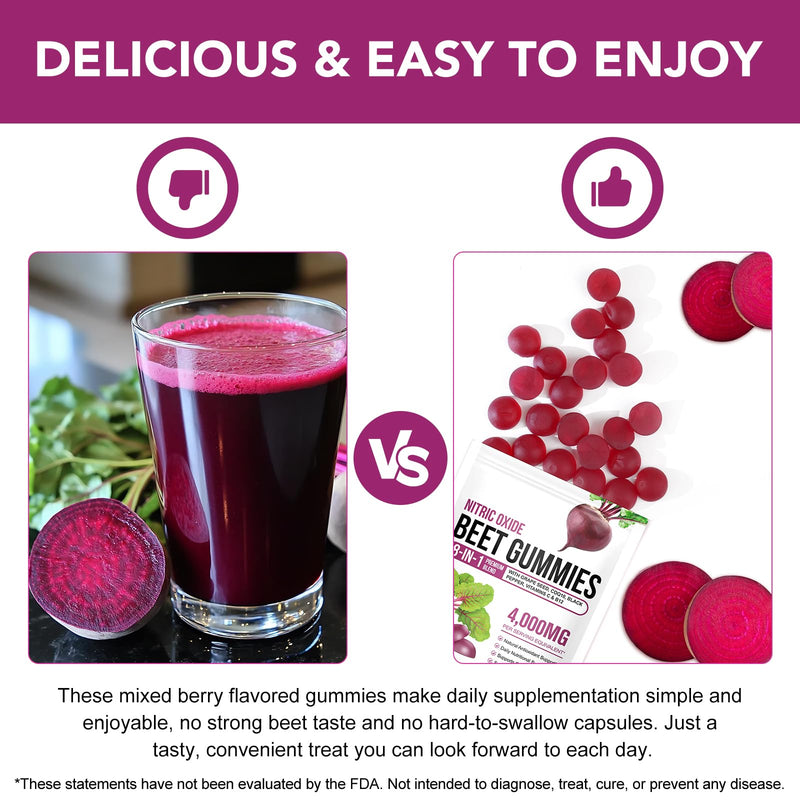 Beetroot Gummies – Beetroot Extract Food Supplement – Vegan Gummies – Natural Flavour – for Everyday Wellbeing