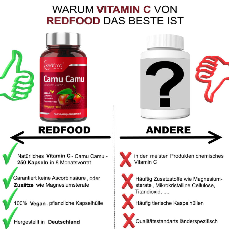[Australia] - Camu Camu extract 600mg natural vitamin C high dose XXL can 250 vegan capsules laboratory tested and produced in Germany 