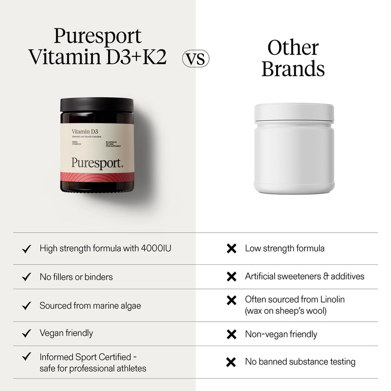 Puresport 4000IU Vitamin D3+K2 (60 Day Supply), High Strength Vegan Supplement for Immune Support, Bone & Heart Health, & Muscle Recovery, Marine Algae Sourced, Easy-Swallow Capsules 60 count (Pack of 1)