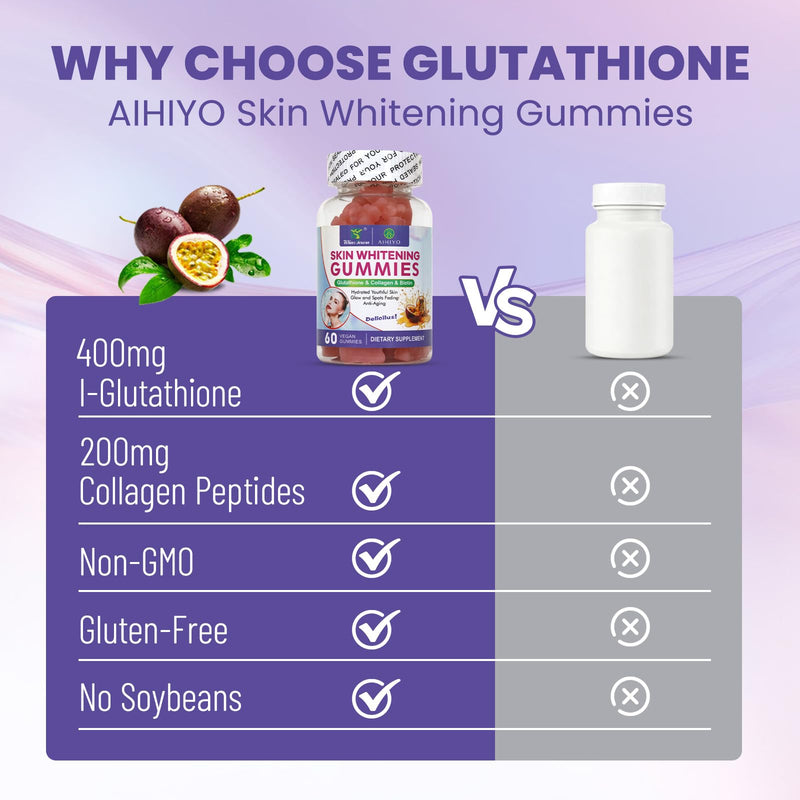 AIHIYO Skin Whitening Gummies, 60 Count | I-Glutathione, Collagen and Bioth, Antioxidant & Skin Brighten, Anti-Aging