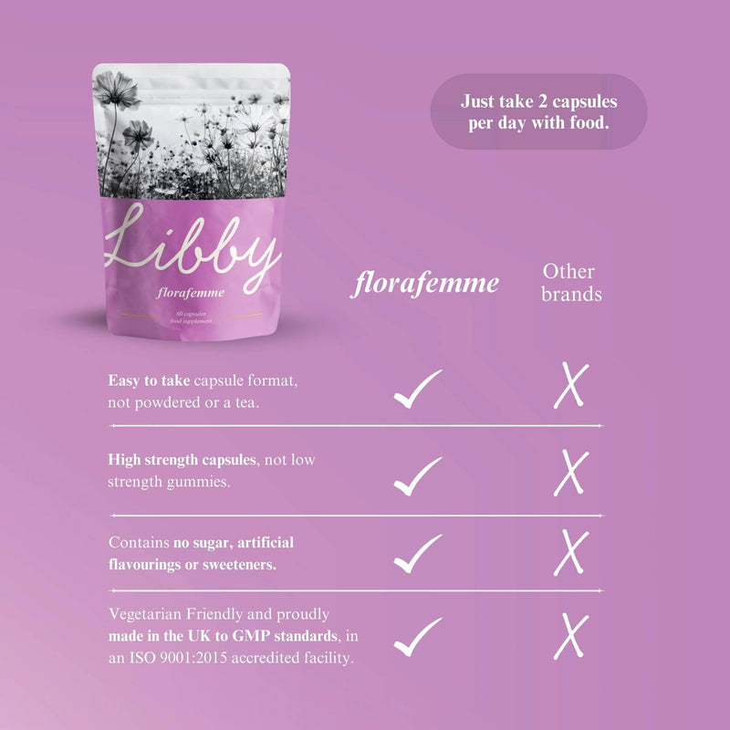 Vaginal Probiotics for Women - Flora Femme by Libby Bido Contains Intimate Blend of 25 Billion CFU Bacterial Cultures, D Mannose, Cranberry, Green Tea, Digestive Enzymes. 60 Vegan Capsules.