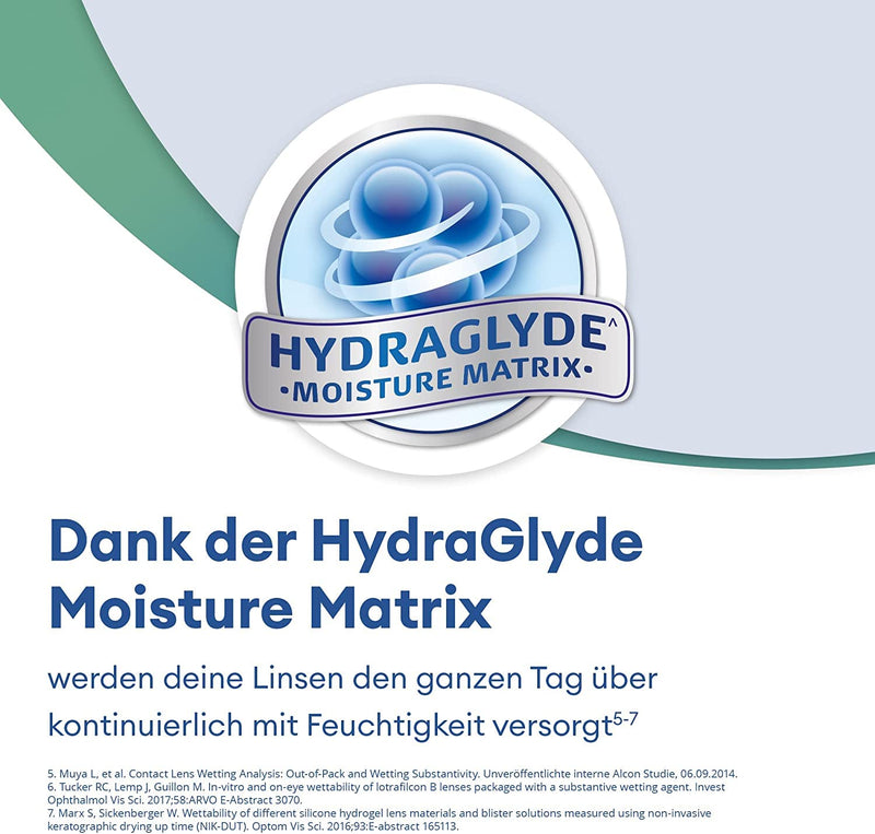 [Australia] - Air Optix plus HydraGlyde for Astigmatism monthly lenses soft, 3 pieces, BC 8.7 mm, DIA 14.5 mm, CYL -1.75, AXIS 70, -1.25 diopters 