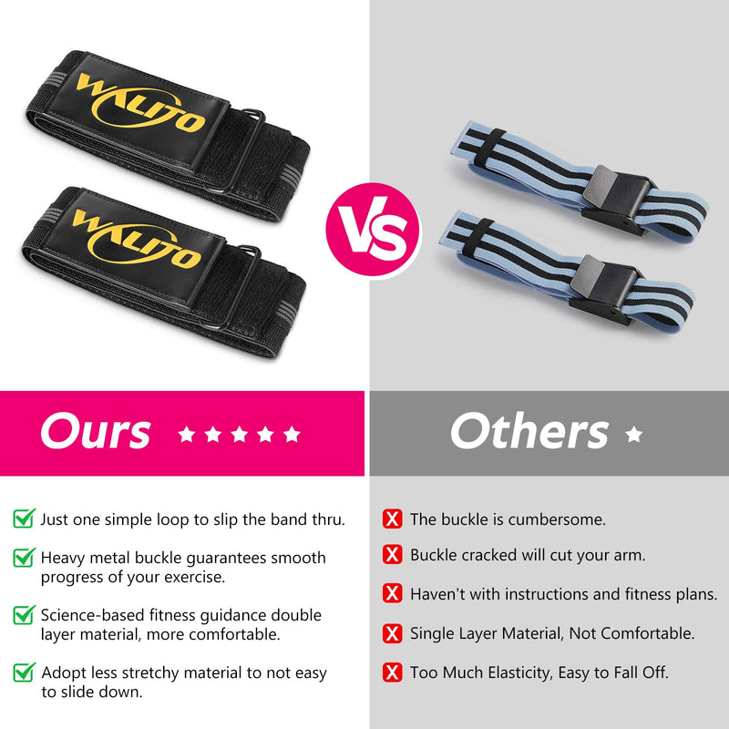 [Australia] - BFR Booty Bands for Women Glutes - Blood Flow Restriction Bands with Weekly Plan for Legs, Butt & Hip Building, Occlusion Bands for Workouts, Best Fabric Bands for Squat Butt & Thigh Black Bands 