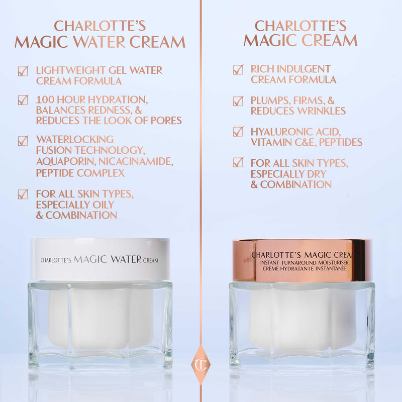 Charlotte Tilbury Magic Cream Face Moisturizer - Firming & Hydrating Face Cream to Create a Smoother-Looking Base for Makeup - Enriched with Vitamins C & E, Peptide Complex & Hyaluronic Acid Old Formulation 0.5 Fl Oz