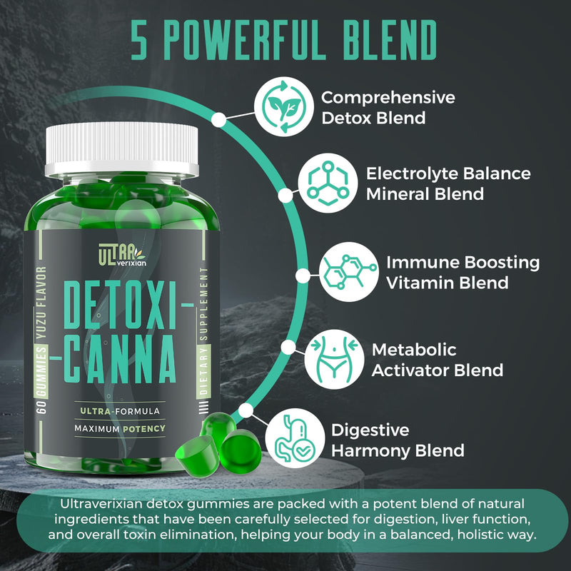 Detox Cleanse Gummies - Liver, Gut, Kidney Cleanse Detox & Repair, Rapid & Effective Full Body Cleanse Best for Women and Men with Milk Thistle - Natural Plant-Based Detox Supplement, 60 Gummies 60 Count (Pack of 1)