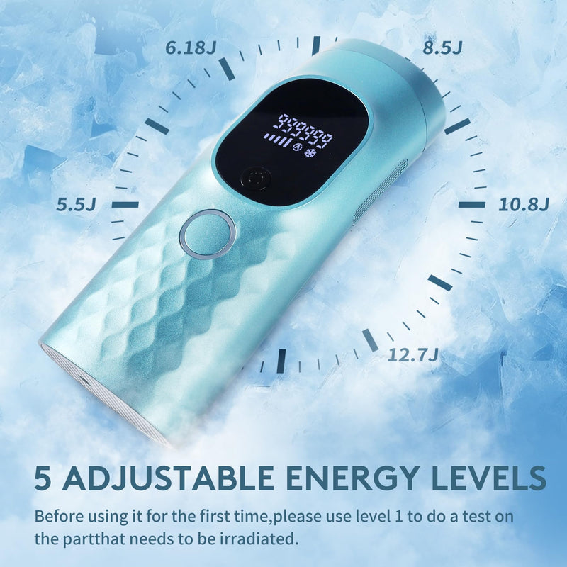 [Australia] - Laser Hair Removal for Women and Men - Permanent Painless Ice Cooling IPL Device Remover Machine with Shaver, Goggles, 999,999 Flashes for Body and Face, Corded Green 