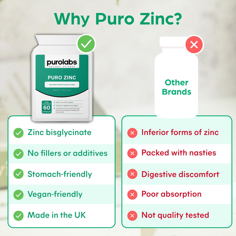 High Strength Zinc Supplement 15mg by Purolabs - Chelated Zinc Bisglycinate - Vegan Capsules - High Absorption Tablets for Men & Women - Immune & Skin Support Supplements - 60 Count