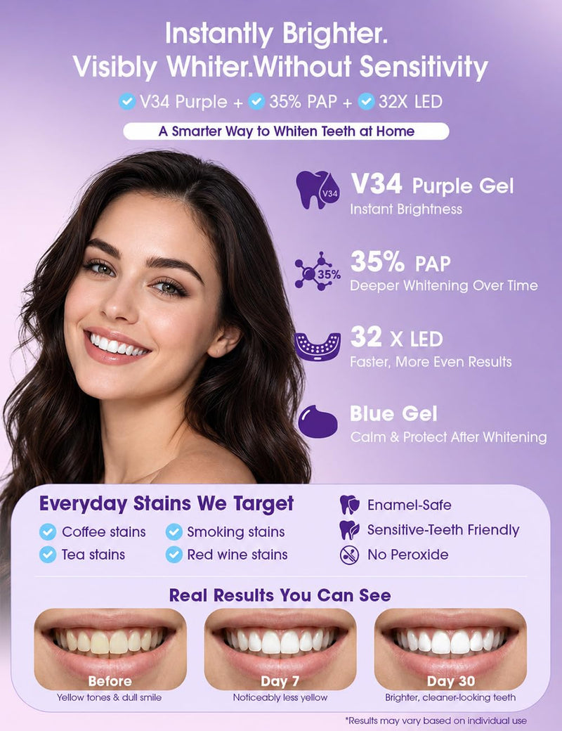 Teeth Whitening Kit with LED Light 35% Pap + Purple Tone Neutralizing 3 Whitening Pens + 2 Desensitising Gel Pens Instant Brightness & 7-Day Whitening Enamel-Safe (Mint) Mint