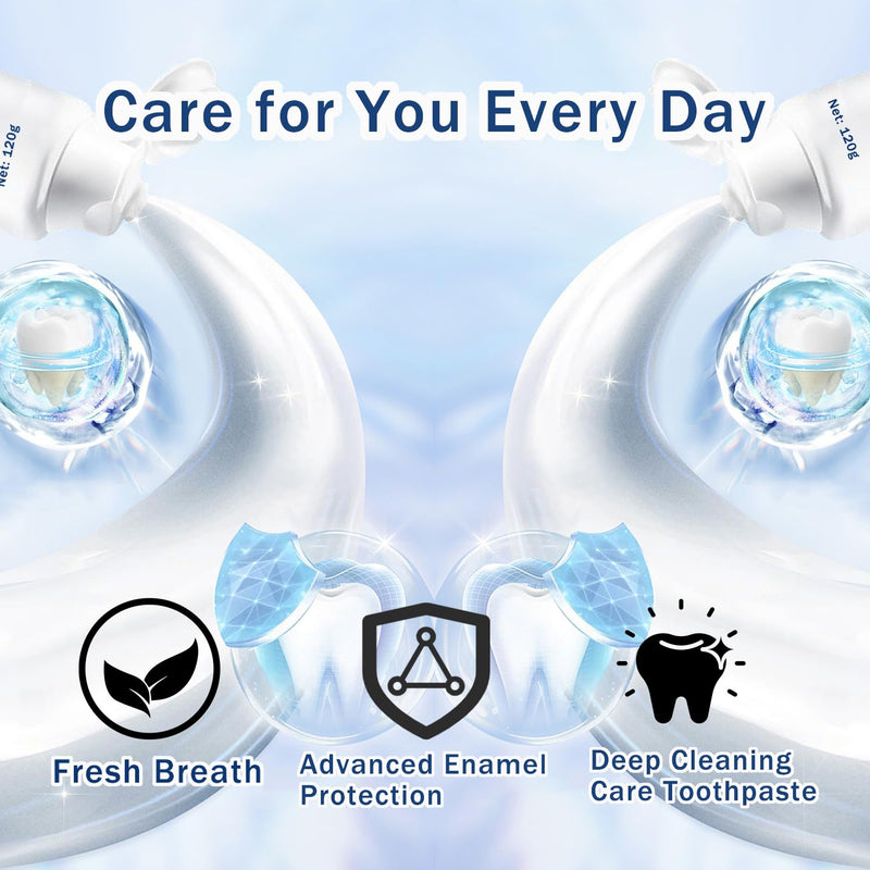 [Australia] - 2Pcs Hydroxyapatite Toothpastes for Enamel Protection and Tooth Strengthening, Fresh Breath, Deep Cleaning Care Toothpaste 