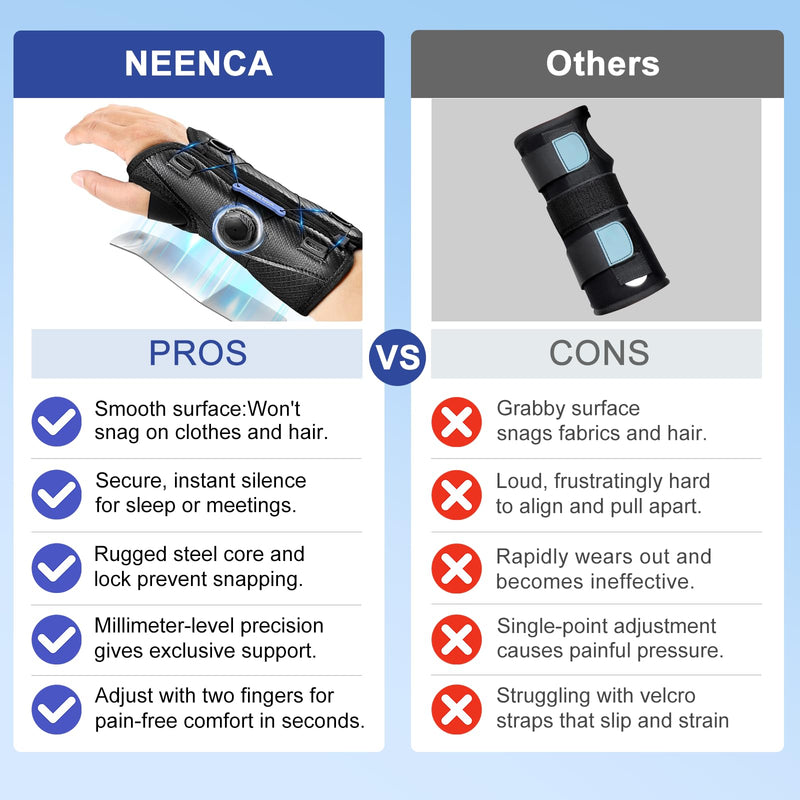 [Australia] - NEENCA Carpal Tunnel Wrist Brace for Night Support,Knob Adjustable Hand Brace for Tendonitis,Arthritis Pain，Sprain,Wrist Splint Support with Sleeves for Women&Men. (Left Hand, Large) Left Hand 