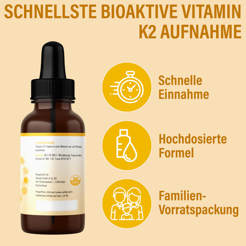 [Australia] - Vihado Vitamin K2 drops high dosage, Premium: MK-7 99.7% All-Trans K2VITAL®, real 200 μg vitamin K2 per daily dose, 50 ml (1700 drops) 