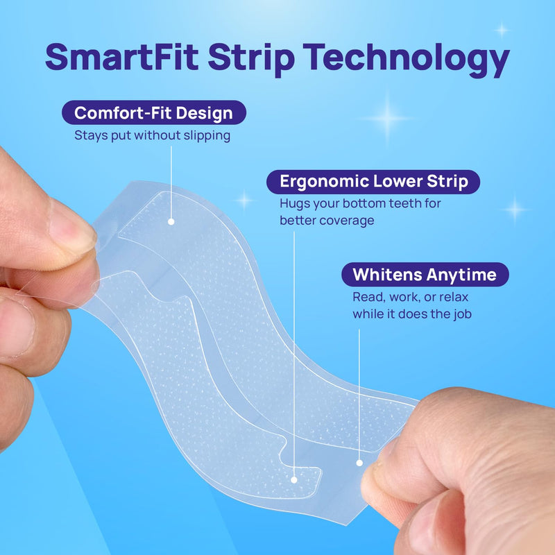 [Australia] - Whitebite Pro Upgraded Teeth Whitening Strips 14 Strips (7 Treatments) | Enamel-Safe | Deep Stains Removal | Non-Slip Design | Whitening Without Any Harm | Mint 14 Count (Pack of 1) 