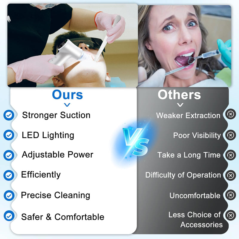 [Australia] - Tonsil Stone Remover Tool, Upgraded Electric Tonsil Stone Removal Kit - with Built-in LED Light & 6-Level Suction for Bad Breath Prevention, Oral Suction Device for Stone Removal White 