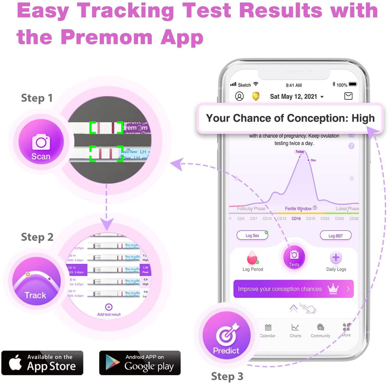 Easy@Home 50 Ovulation Test Strips and 20 Pregnancy Test Strips Combo Kit | Ovulation and Pregnancy Test Strips, 50 LH Tests + 20 hCG Tests, Daily Ovulation Tracking, Package May Vary 70 Count (Pack of 1)