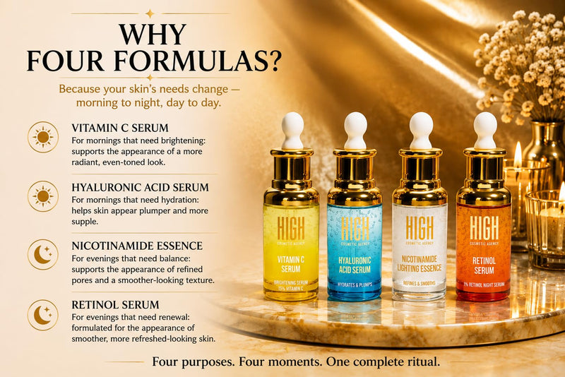 ELIXIR QUARTET™ – 4-Piece Facial Serum Set | Vitamin C, Hyaluronic Acid, Nicotinamide & Retinol | Complete AM & PM Skincare System | Full-Size Facial Serum Kit Fragrance Free 1 Fl Oz (Pack of 4)