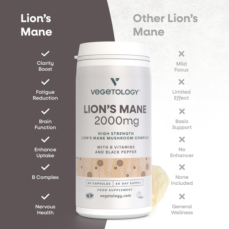 Lions Mane Supplement, 2000mg High Strength Mushroom Complex with B Vitamins and Black Pepper, Supports Mental Clarity, Energy & Nervous System, 60 Vegan Capsules, Age 11+