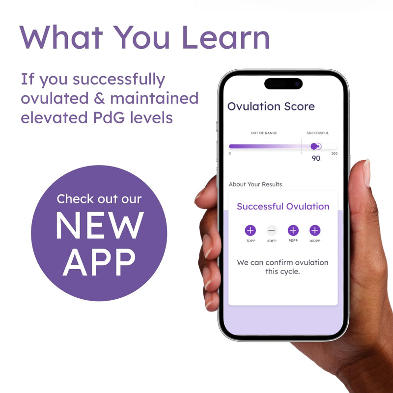 Confirm Ovulation and Pregnancy Test Combo Kit | PdG Progesterone Metabolite Test - Only FDA-Cleared Test to Confirm Successful Ovulation at Home | Early Pregnancy Tests