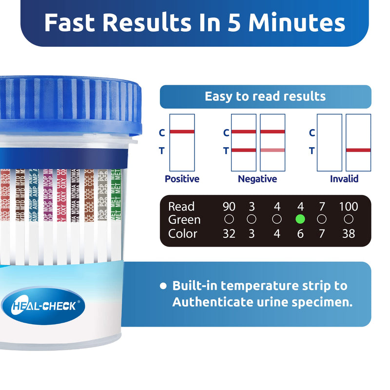 [Australia] - 6 Pack Multi Drug Urine Test Cup 12 Panel with Temperature Strip,Testing 12 Different Drugs,Instant Multi Panel Drug Screening Test Kit 6 PACK 