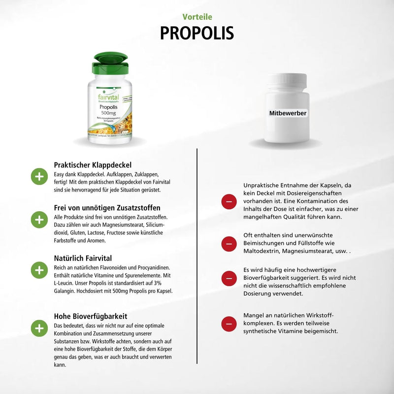 [Australia] - Fairvital | Bee propolis 500mg - 3 x 60 capsules - HIGH DOSE 
